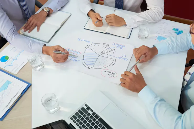 Optimising Business-Operations