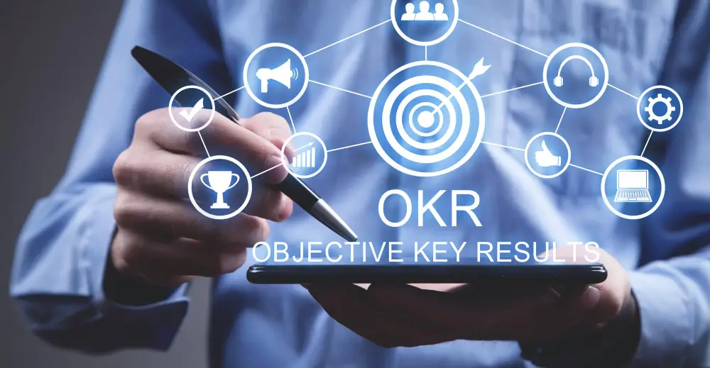 What Are OKRs